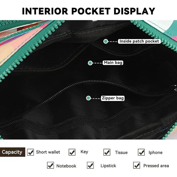 Crossbody Bag Womens Nylon Waterproof Multi-Pocket Casual Purse - Picture 3 of 6